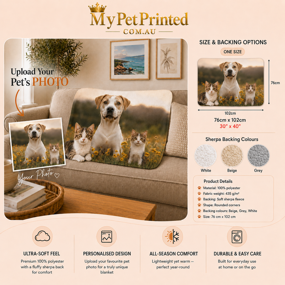 Personalised Sherpa Blanket – Small Ultra Soft Custom Pet Blanket (Pet Photo)